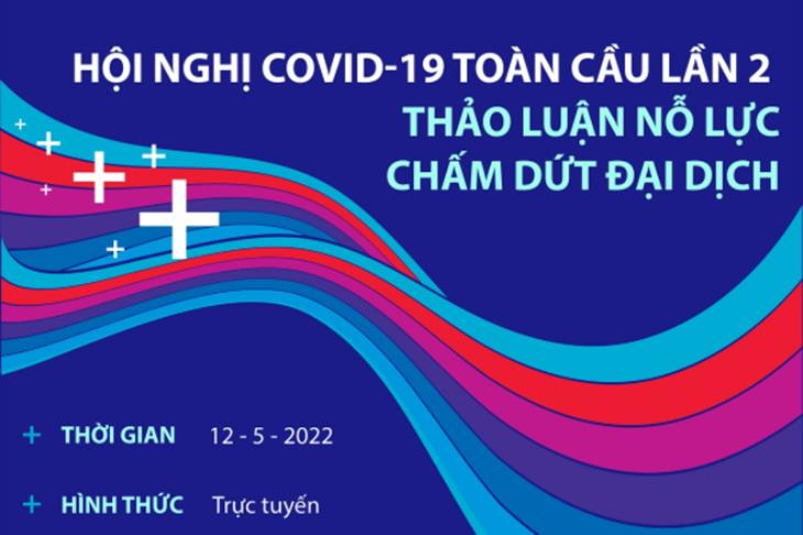 Hội nghị COVID-19 toàn cầu lần 2 thảo luận nỗ lực chấm dứt đại dịch